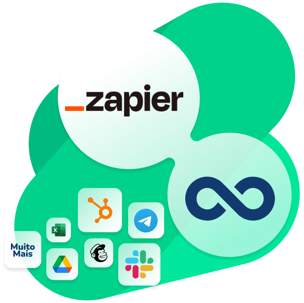 Ao unir a Woovi e o Zapier, você desbloqueia um vasto leque de possibilidades!